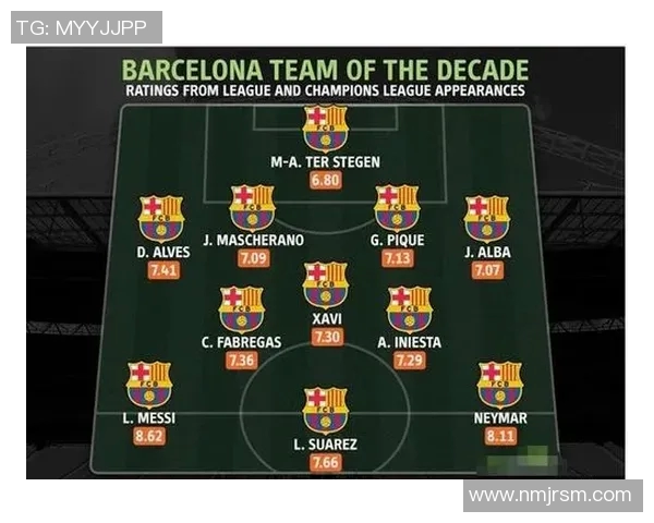 巴萨与巴黎对决阵容揭秘球星云集谁将赢得胜利